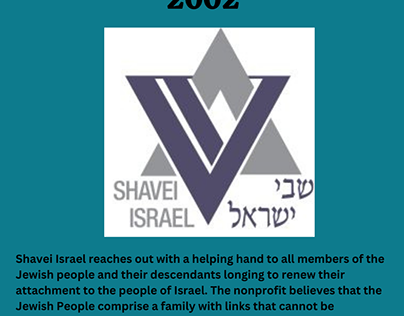 Shavei Israel - Established The Group In 2002