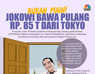 Infografis Jokowi Bawa Pulang Rp. 85 T dari Jepang