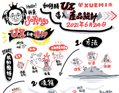 學米 XUEMI Seminar: Incorporating UX into Product Process