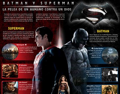 Infografía Batman V Superman