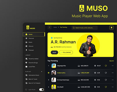 Muso The Music Player Dashboard Design