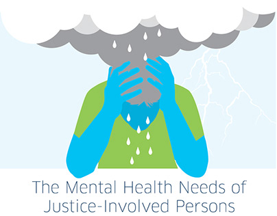Infographic for Mental Health Commission of Canada
