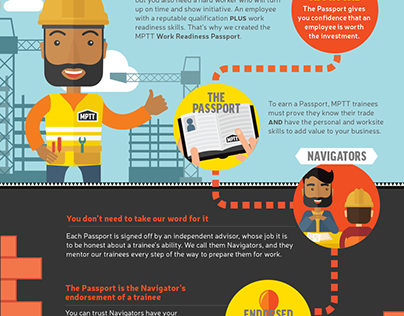 Infographic Guide to Navigators for MPTT: Auckland