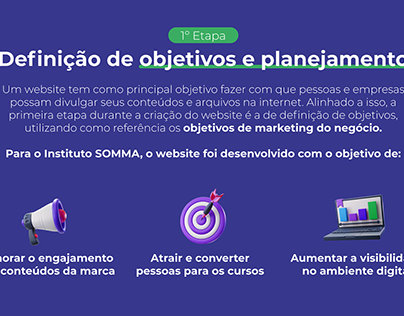 Desenvolvimento de Website - Instituto SOMMA