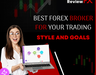 Best Forex Broker for Your Trading Style and Goals