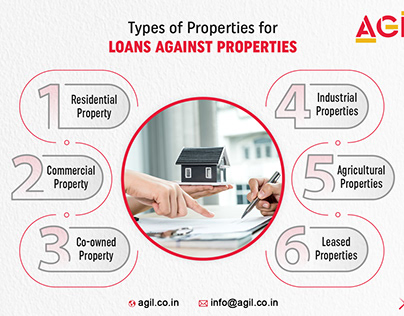 Types of Property for A Loan Against Property