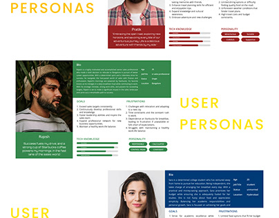 Web Application on user personas