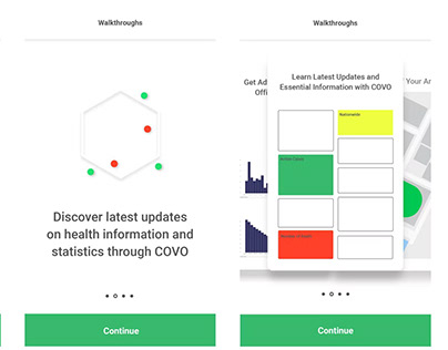 Covo (Tracking Application) [2020]