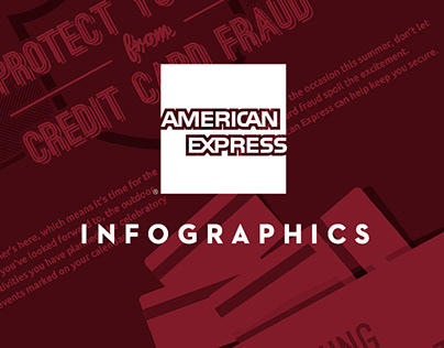American Express Fraud Campaign inforgaphics