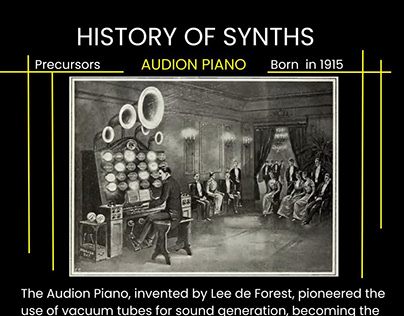 History of Synths - Artcore.com