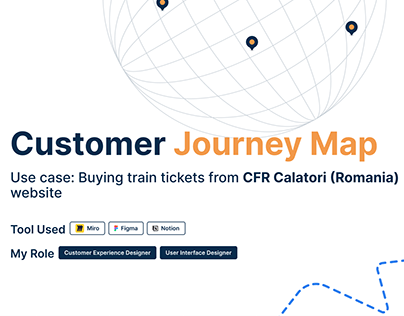 Customer Journey Map for CFR Calatori website