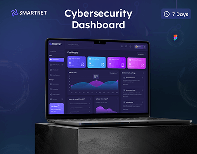 Smartnet - CyberSecurity Dashboard Design