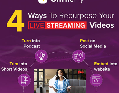 How to repurpose you live streaming video?