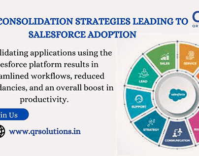 App Consolidation Strategies Lead salesforce Adoption