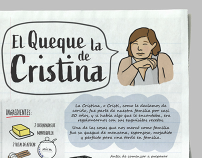 El Queque de la Cristina - Infografía
