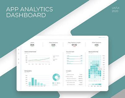 App Analytics Dashboard
