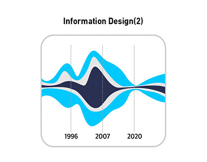 Hongik 2020 Information Design2