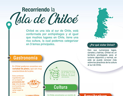 Infografía Isla de Chiloé