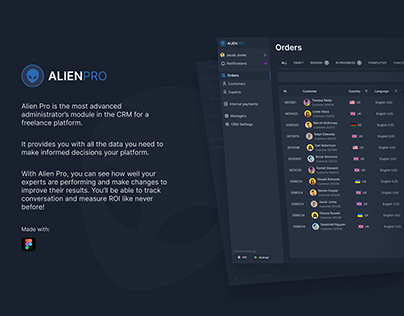 AlienPro - is the most advanced administrator’s module.