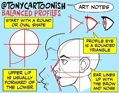 Art Notes: Balanced Profiles