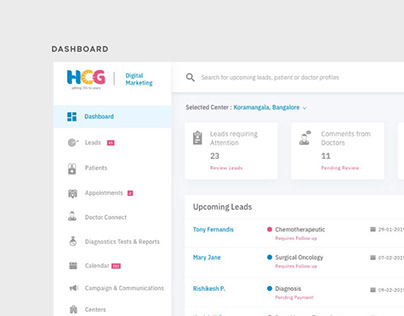 HCG Hospital - Dashboard and Mobile App