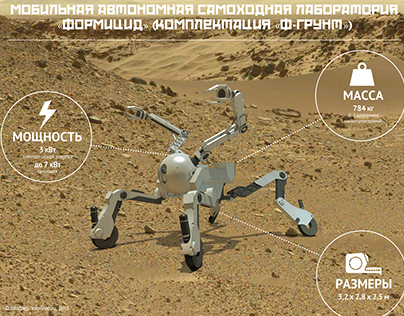 USSR-2061: the Rover "Formicid"