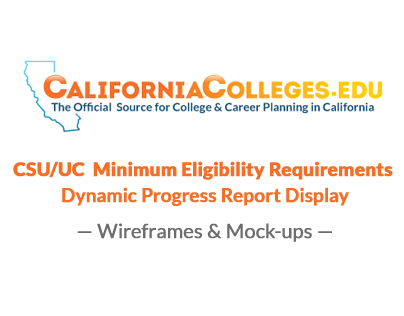 CSU/UC Entry Requirements Progress Report UX/UI Design