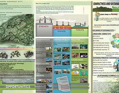 Compactness and sustainability POSTER