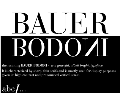 Bauer Bodoni typography design poster