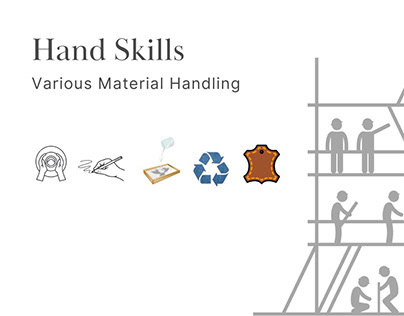 Hand Skills