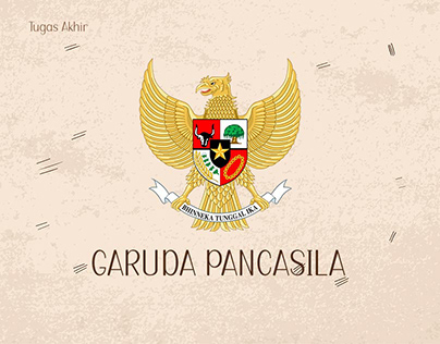 Mars Garuda Pancasila & Sejarah Garuda Pancasila