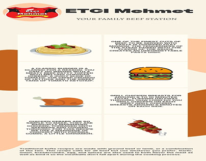 ETCI Mehmet | Steak & Burger House