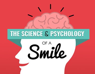 Science of a Smile Infographic