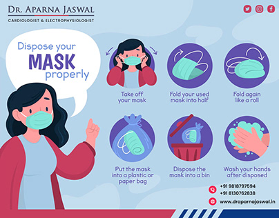 Dispose your Mask properly
