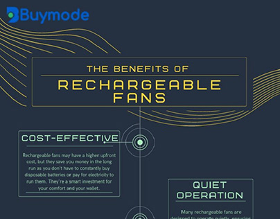 The Benefits of Rechargeable Fans