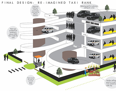 Re-Imagining Bree Taxi Rank (IoT)