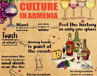 Drinking Culture in Armenia - a colorful infographic.