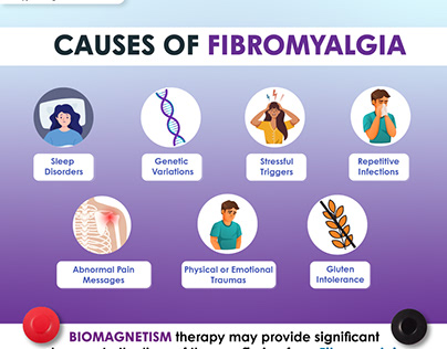 Exploring the Causes of Fibromyalgia