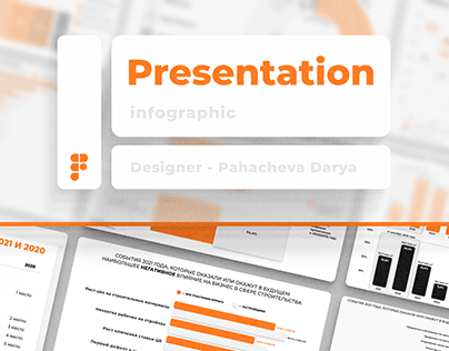 Business Presentation Infographic