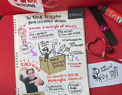 Timelapse di Sketchnoting dei talk per TedX Verona