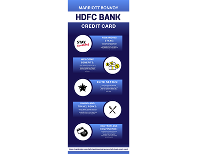 Unveiling Marriott Bonvoy HDFC Bank Credit Card