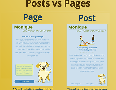Project thumbnail - Library post image – WordPress Posts vs Pages