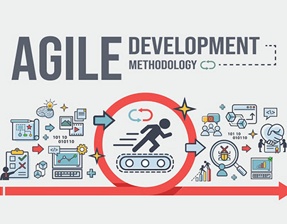 How Important Agile is in Metaverse