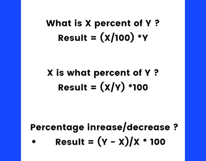 percentage calculator online