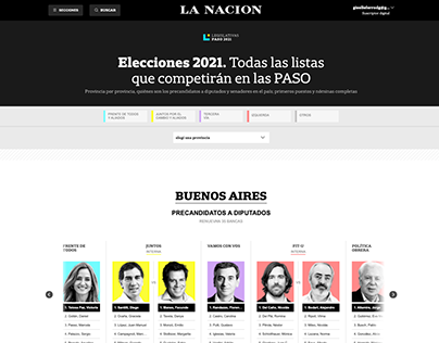 Elecciones 2021 - LA NACION