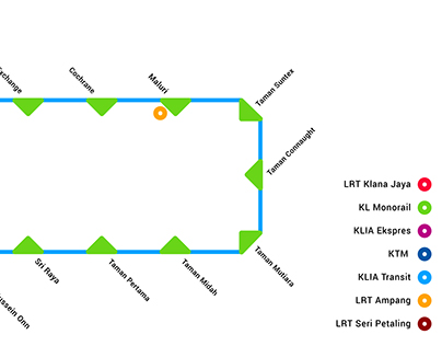 MRT Malaysia Map Personal Redesign