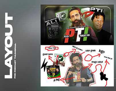 PTI podcast thumbnail design layout breakdown - EMH