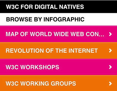 WORLD WIDE WEB CONSORTIUM FOR DIGITAL NATIVES