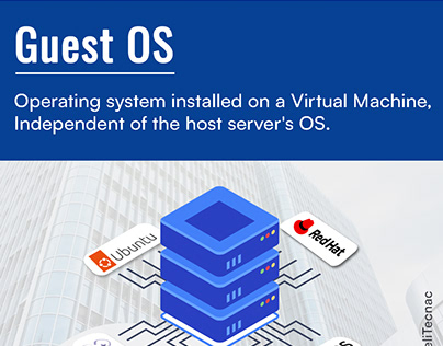 Guest OS | Server Virtualization
