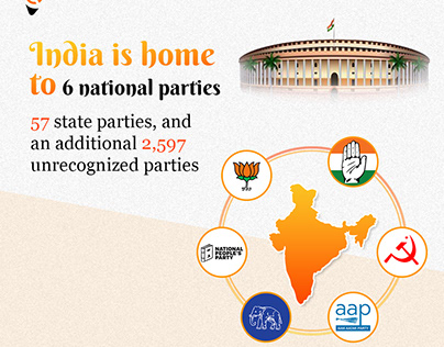 6 national parties